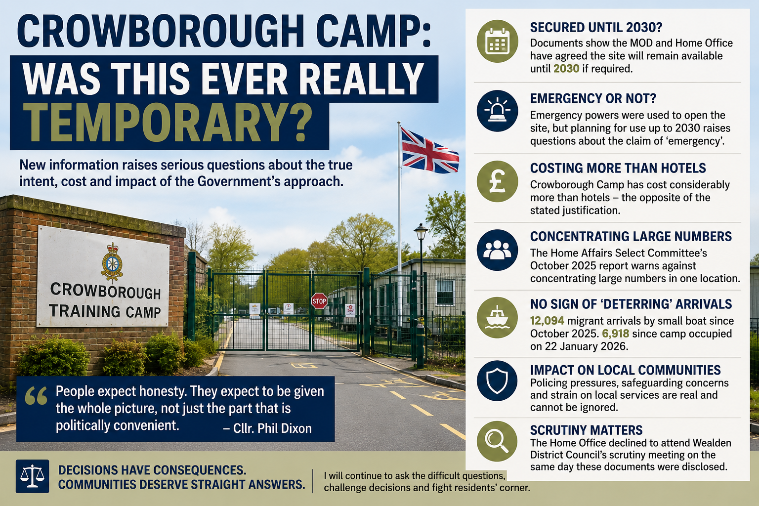 Crowborough Training Camp